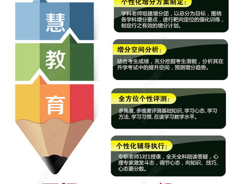 寒假學(xué)霸養(yǎng)成計劃 | 2024寒假培訓(xùn)班火熱招生，開啟你的蛻變之旅！